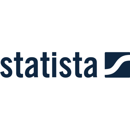Statista GmbH